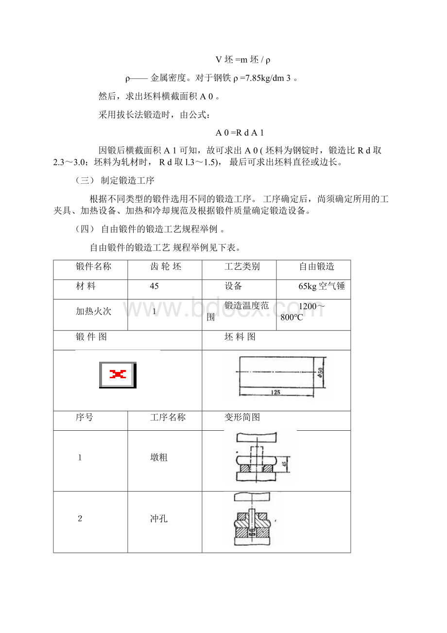 自由锻造工艺规程的编制及举例.docx_第3页