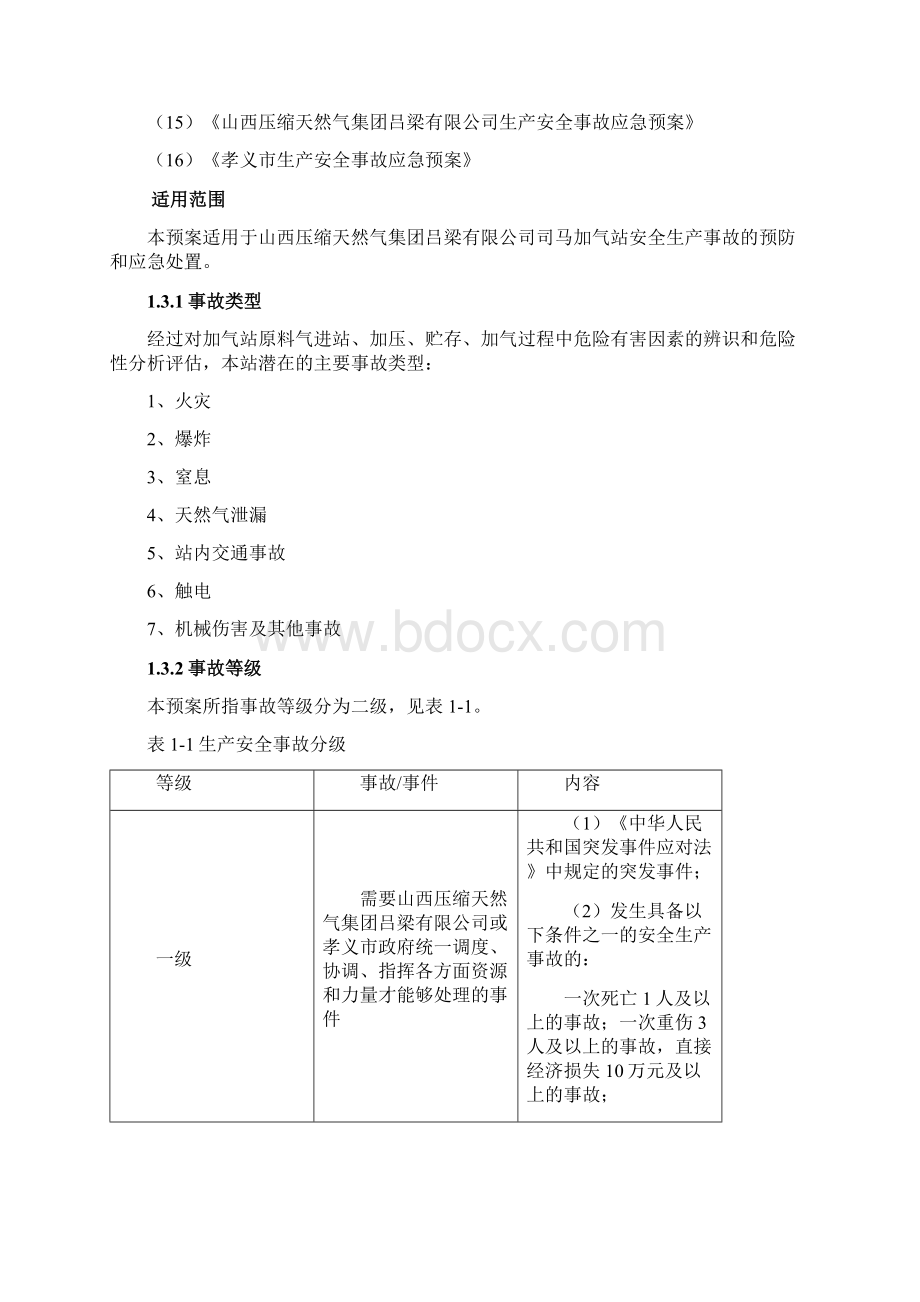 司马加气站安全生产应急预案.docx_第2页