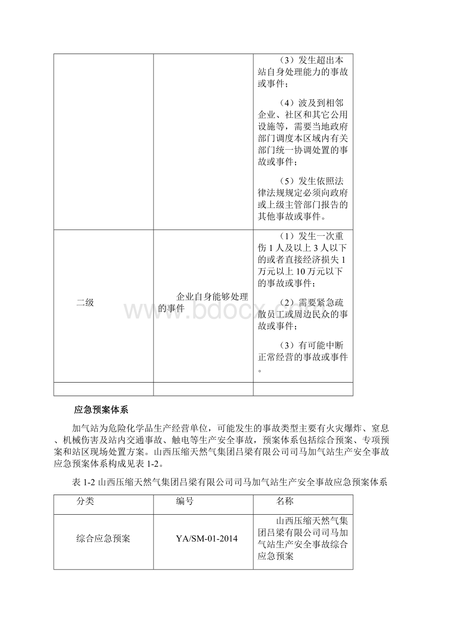 司马加气站安全生产应急预案.docx_第3页