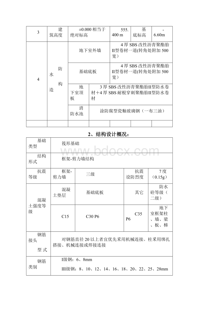 插扣式满堂架搭设专项施工方案.docx_第3页