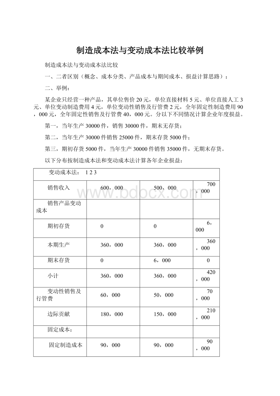 制造成本法与变动成本法比较举例Word文档下载推荐.docx