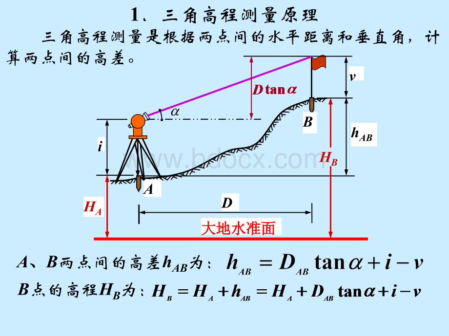 第五节高程控制测量.ppt_第3页