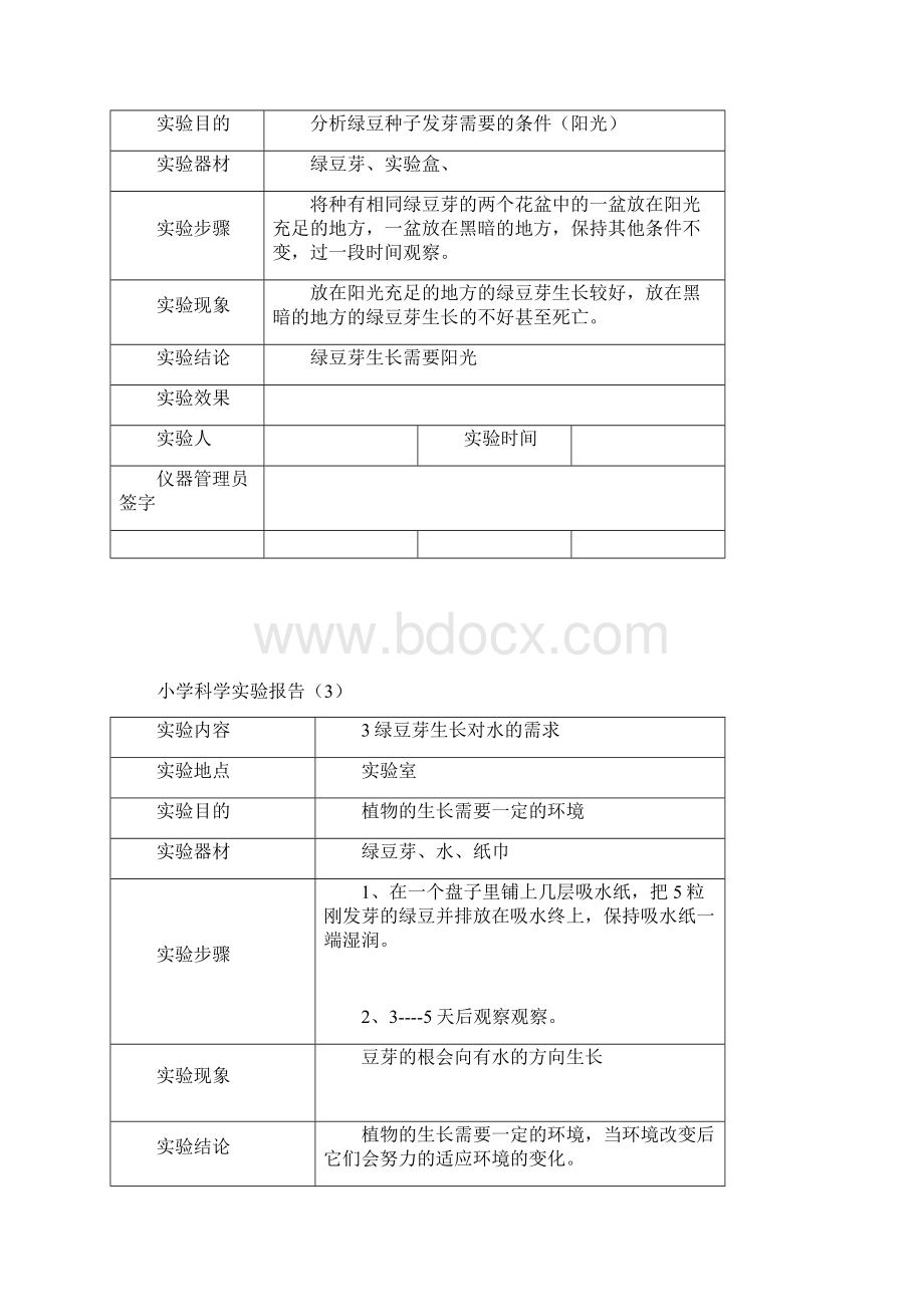 小学科学实验报告Word文档下载推荐.docx_第2页