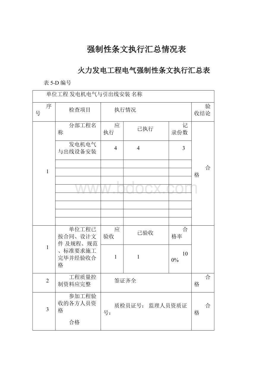 强制性条文执行汇总情况表Word文件下载.docx