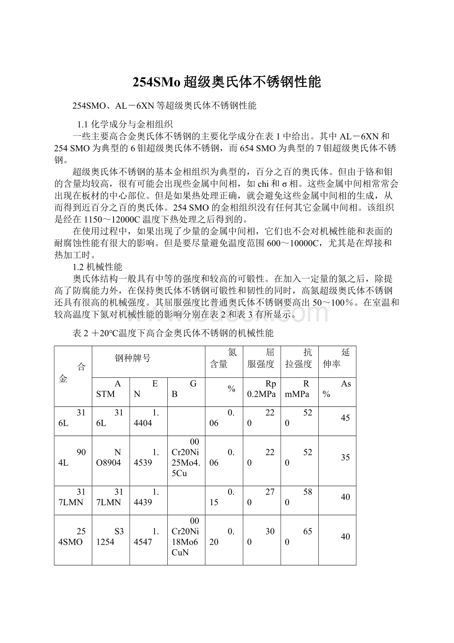 254SMo超级奥氏体不锈钢性能Word下载.docx