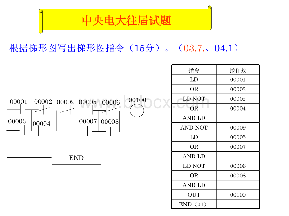 PLC可编程与控制考试复习题5.ppt_第1页