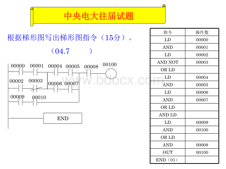 PLC可编程与控制考试复习题5.ppt_第2页