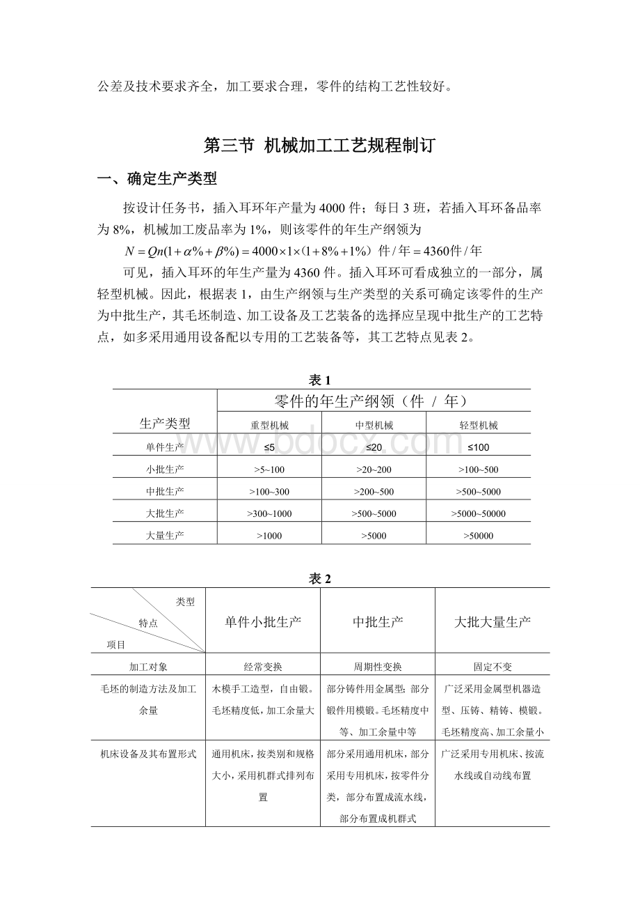 工艺学课程设计插入耳环说明书Word文件下载.doc_第3页