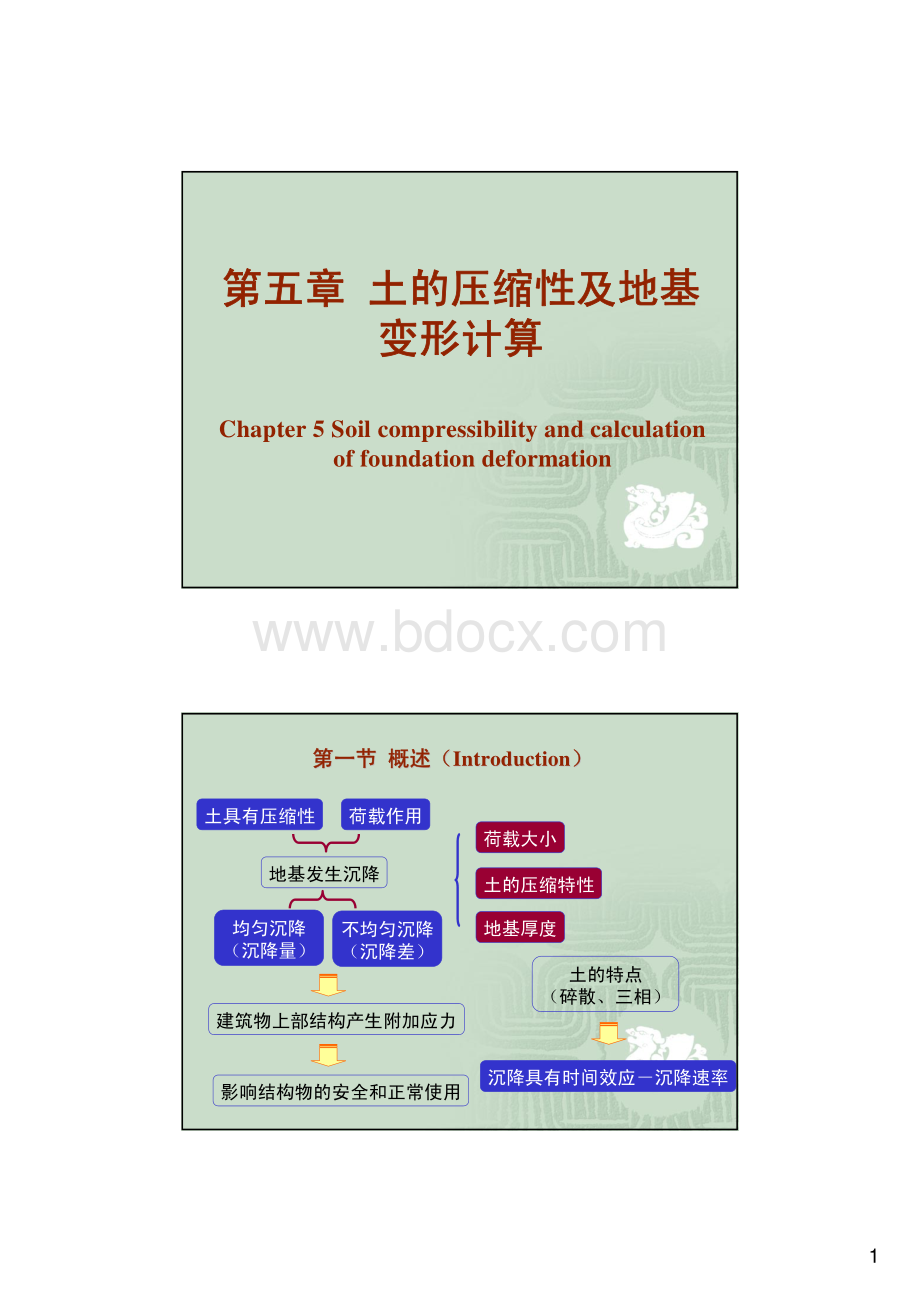 土力学(中国水利水电出版社出版)第五章资料下载.pdf