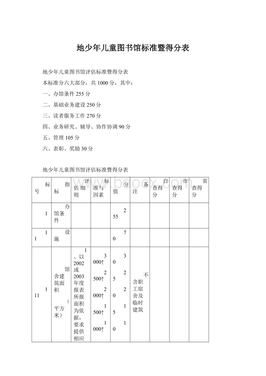 地少年儿童图书馆标准暨得分表.docx