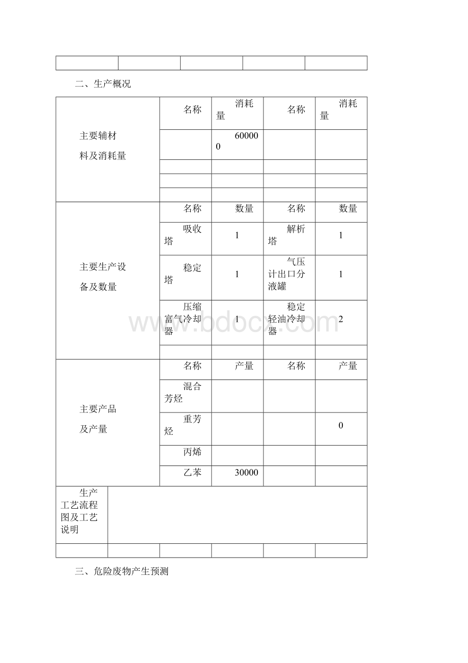 莲花危险废物管理计划制度Word格式.docx_第2页