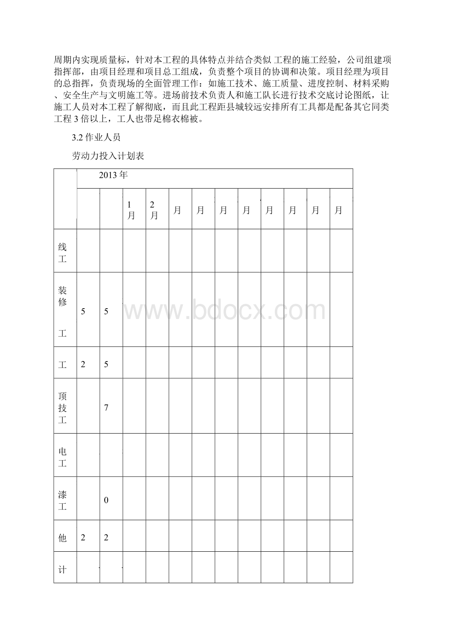 风电场升压站装饰工程施工技术方案Word格式.docx_第2页