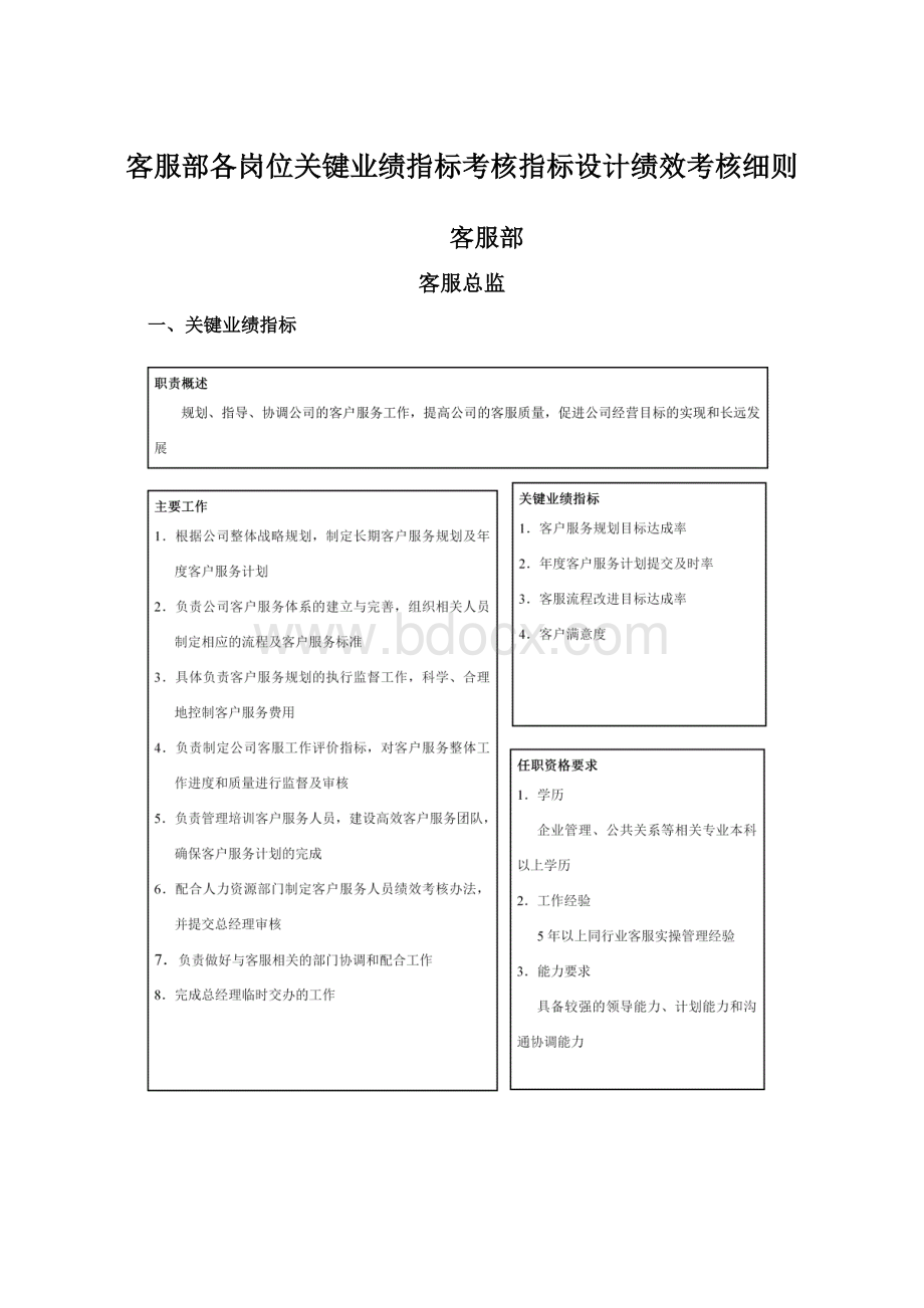 客服部各岗位关键业绩指标考核指标设计绩效考核细则Word文档格式.docx_第1页