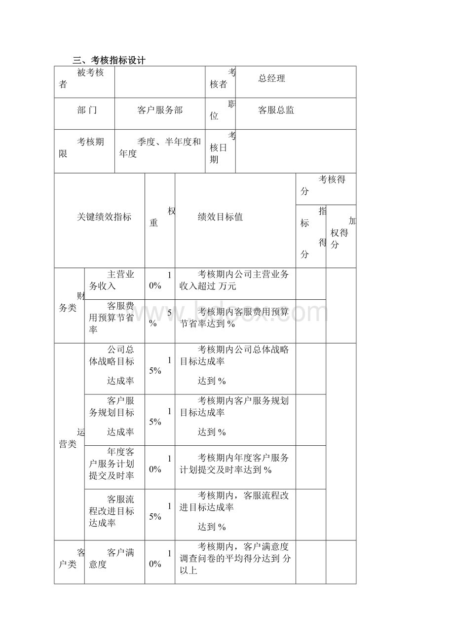 客服部各岗位关键业绩指标考核指标设计绩效考核细则Word文档格式.docx_第2页