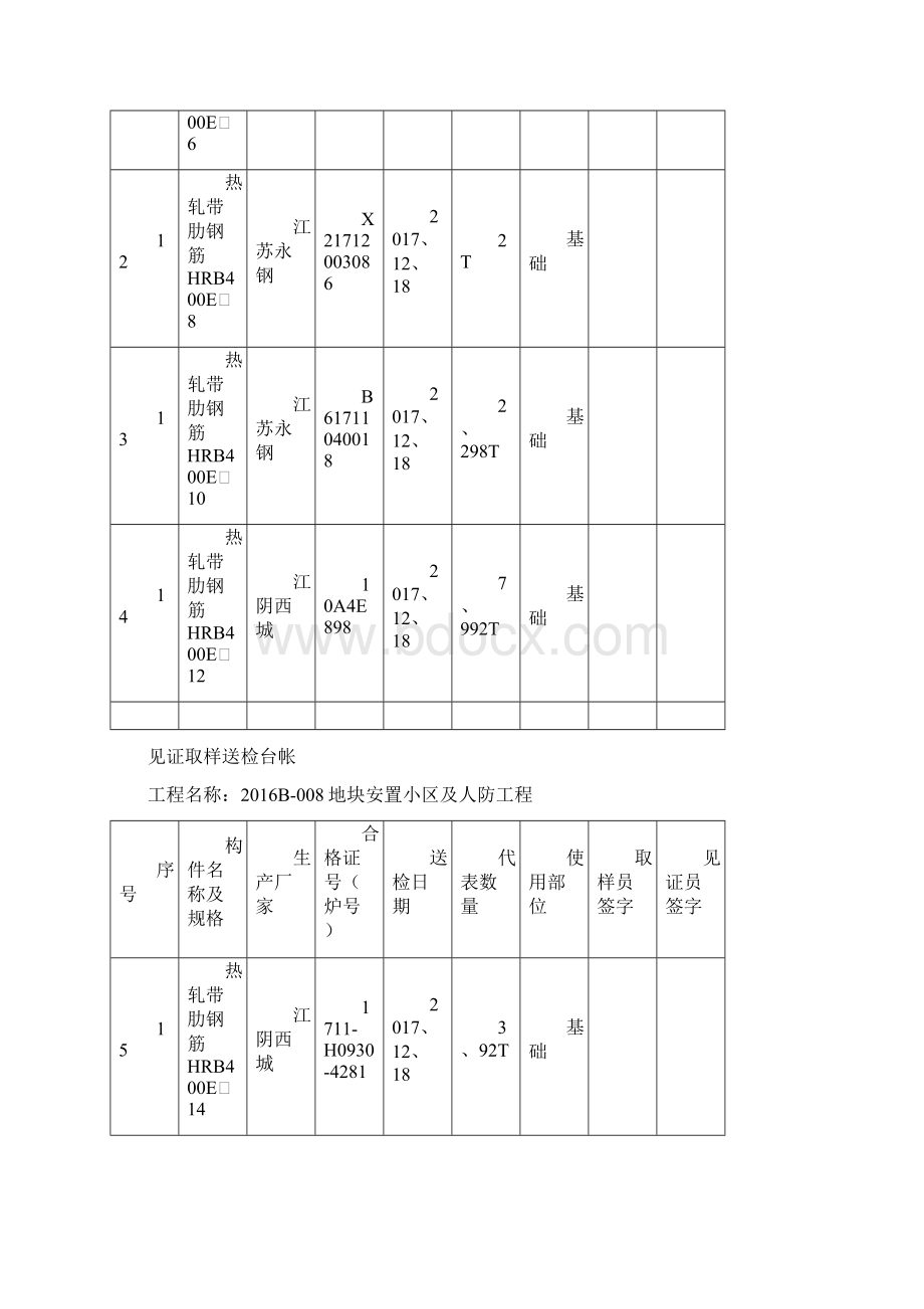 见证取样汇总表Word文档下载推荐.docx_第3页