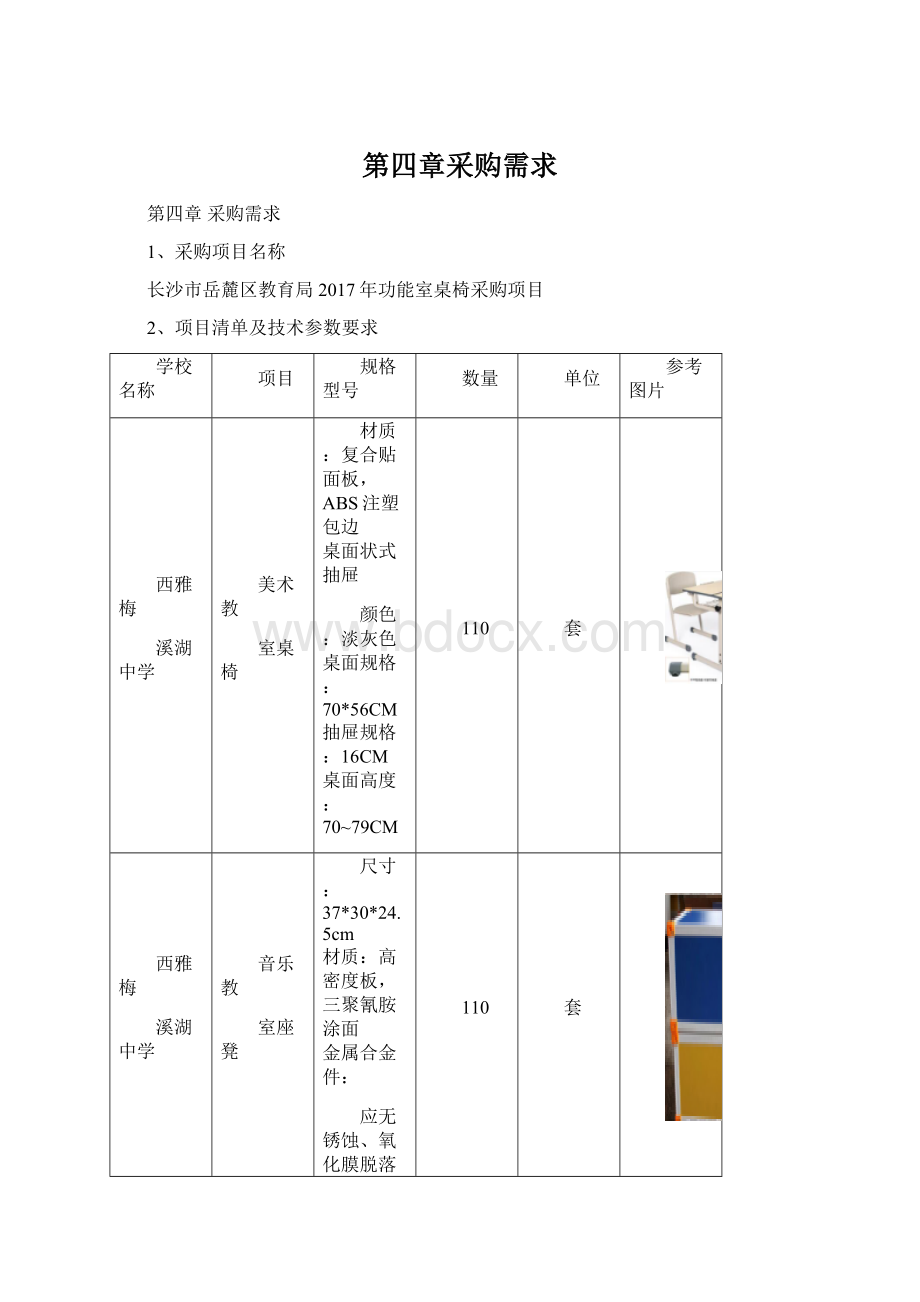 第四章采购需求Word下载.docx_第1页