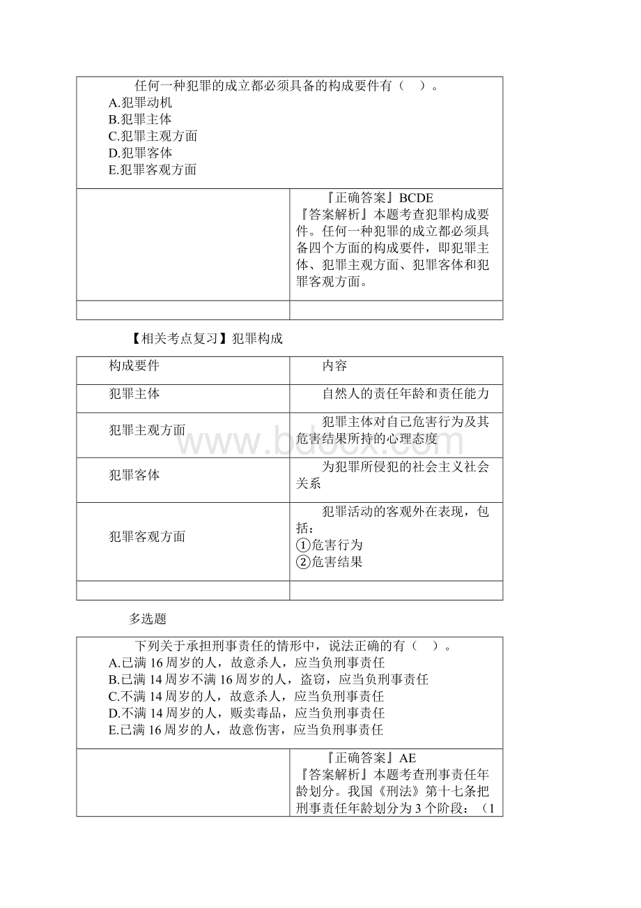 第18章 刑事法律制度 法规习题精讲Word下载.docx_第2页