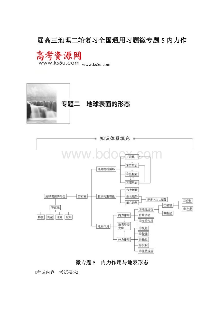 届高三地理二轮复习全国通用习题微专题5 内力作Word格式.docx_第1页