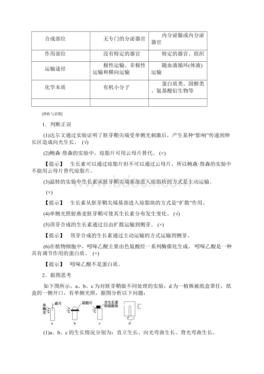 全国版版高考生物一轮复习第8单元生命活动的调节第5讲植物的激素调节学案.docx_第3页