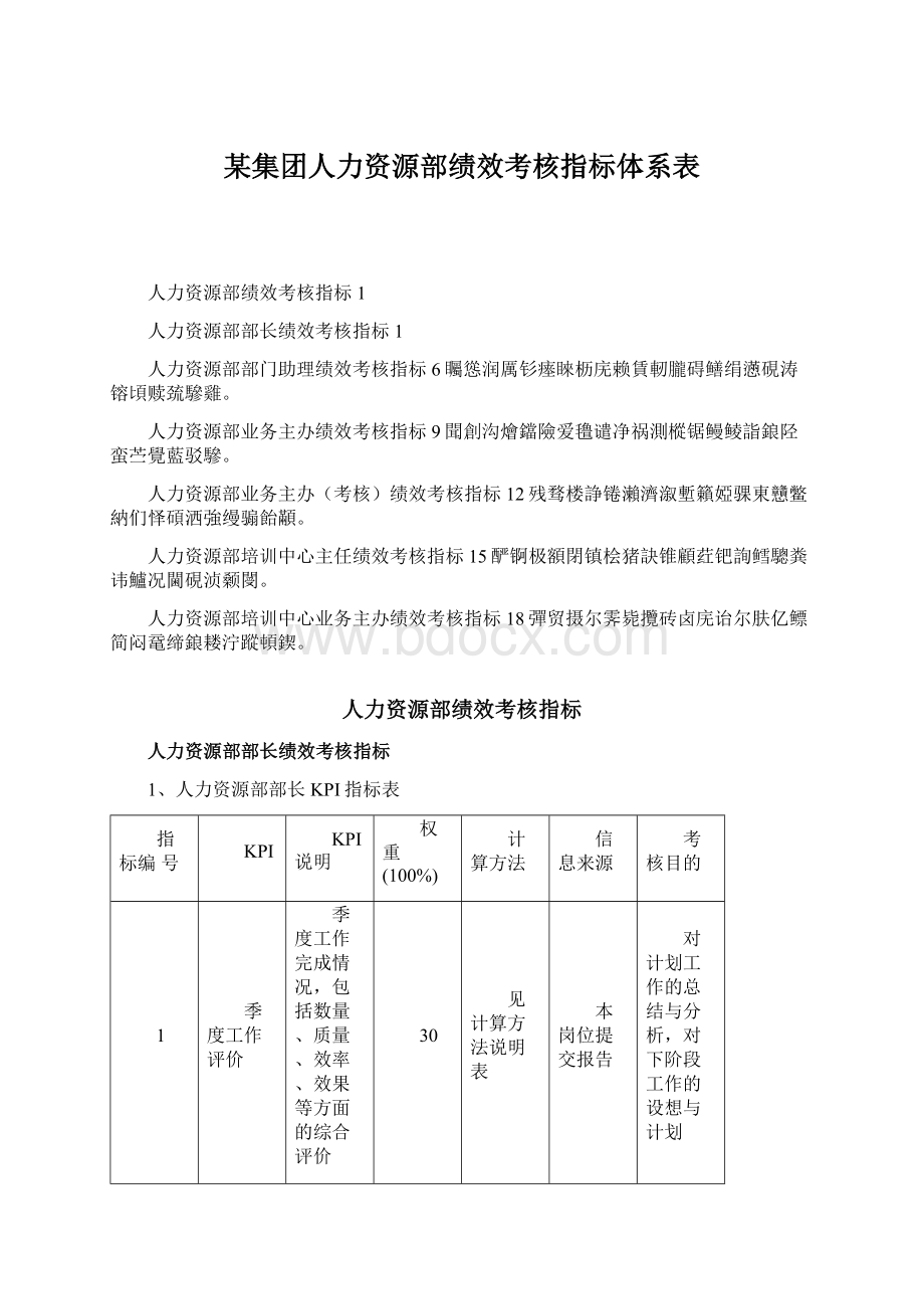 某集团人力资源部绩效考核指标体系表文档格式.docx