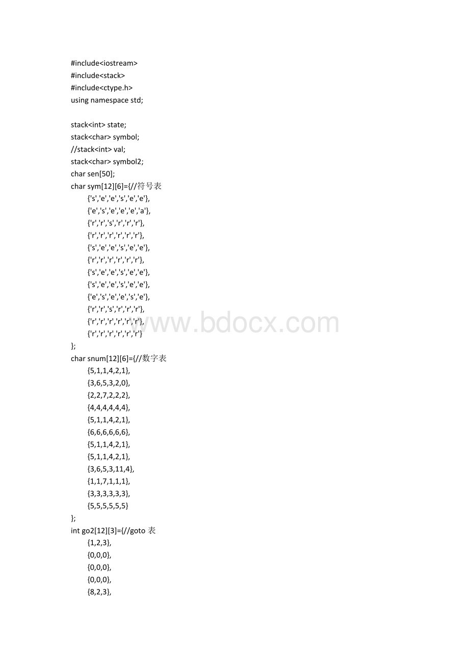 中间代码生成程序(三地址).docx