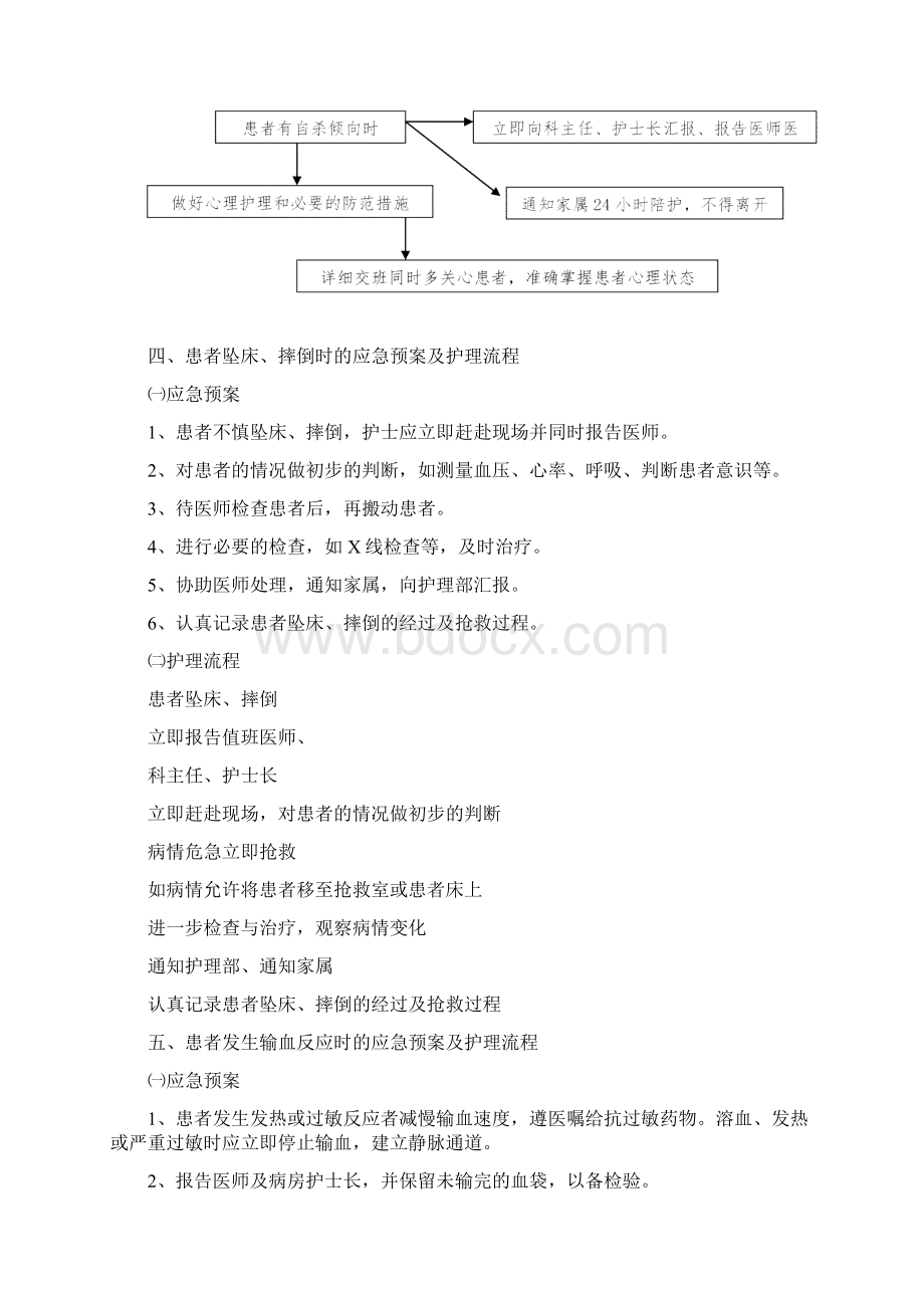 病区护理应急预案及护理流程.docx_第3页