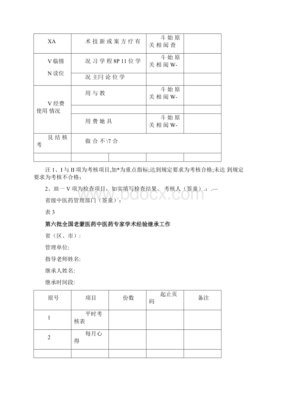 全国第六批师承相关表格.docx_第3页