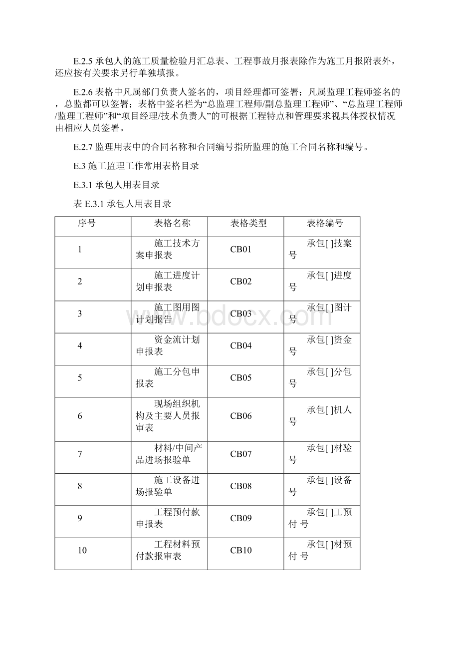 水利工程水利工程施工企业用表最新版本.docx_第2页