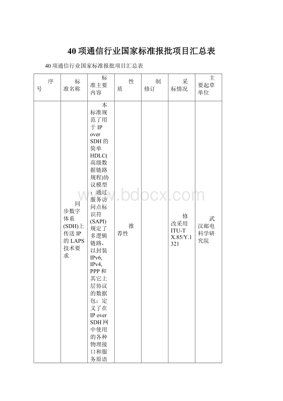 40项通信行业国家标准报批项目汇总表Word文档下载推荐.docx