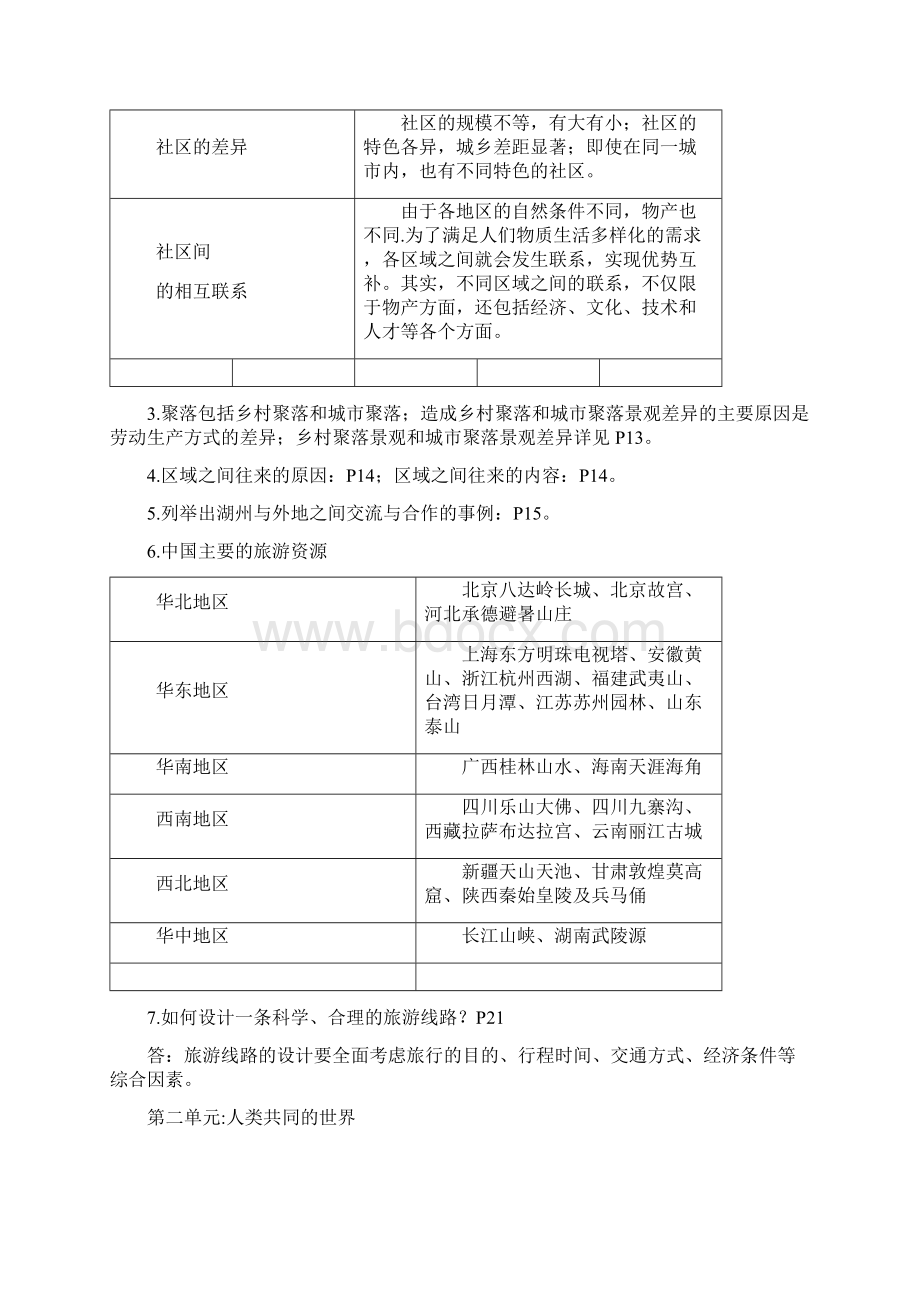 七上社会复习资料.docx_第3页