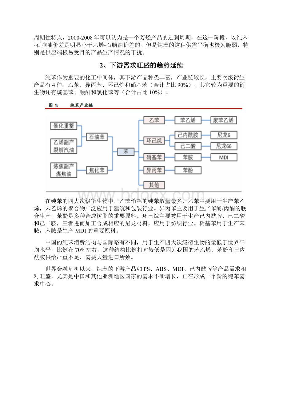 纯苯行业分析报告.docx_第2页