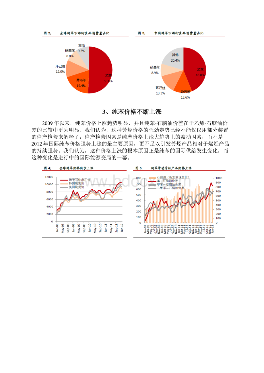 纯苯行业分析报告.docx_第3页