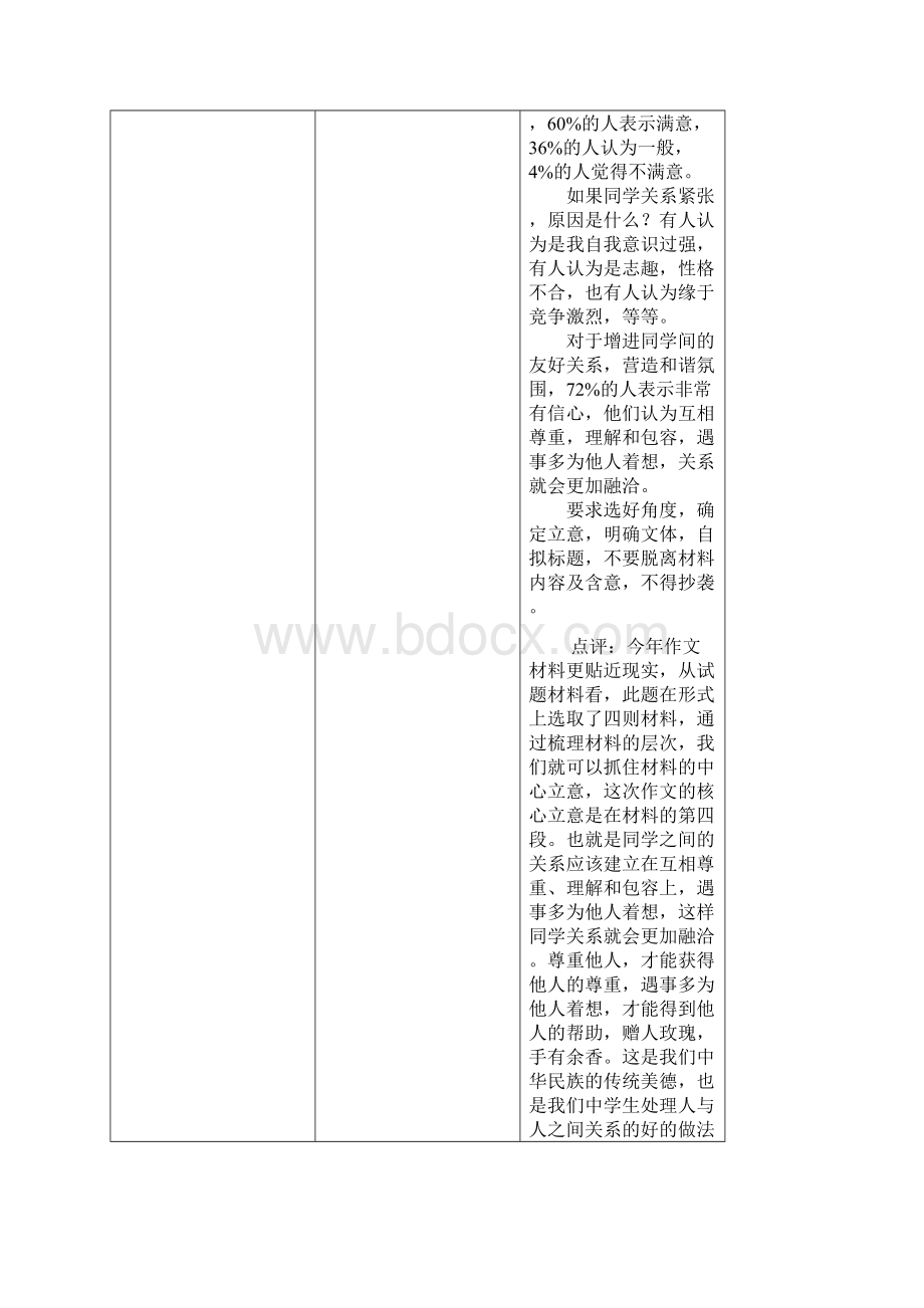 全国高考作文题目及写作指导.docx_第3页