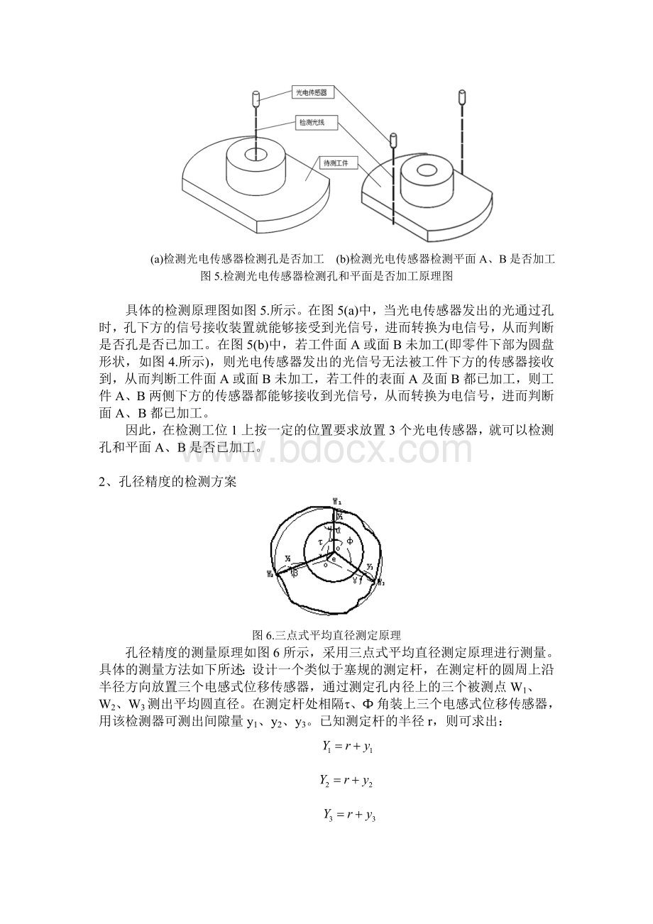 哈工大制造系统自动化大作业-零件检测.doc_第3页