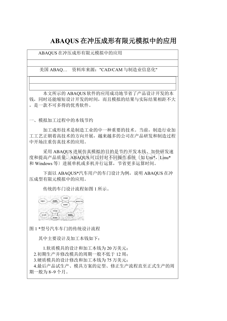 ABAQUS在冲压成形有限元模拟中的应用Word文档格式.docx