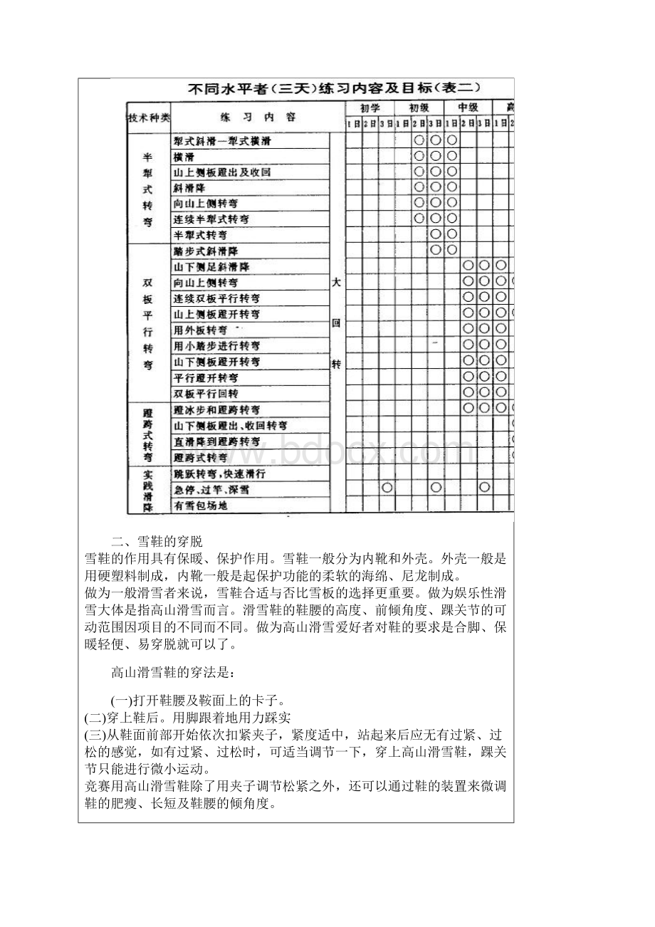 高山滑雪Word格式文档下载.docx_第3页