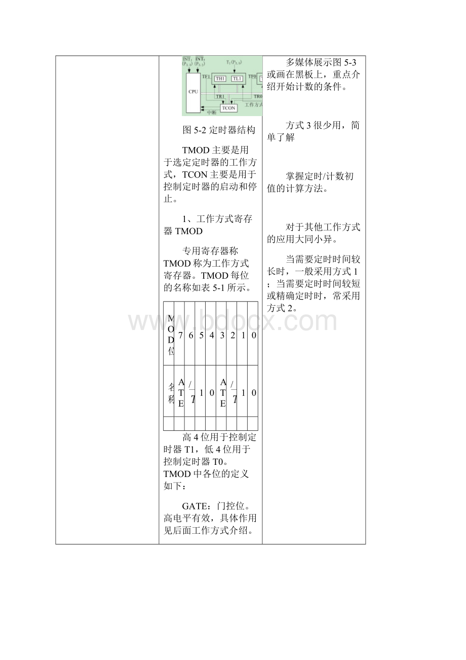 项目5单片机应用技能实训C语言教案汇编.docx_第3页