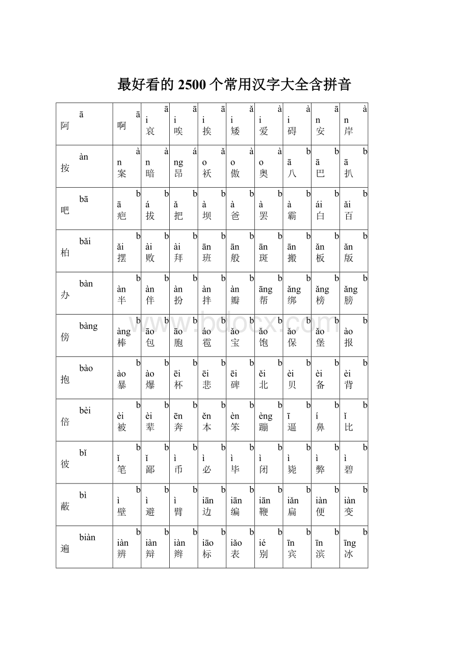 最好看的2500个常用汉字大全含拼音Word文档格式.docx_第1页