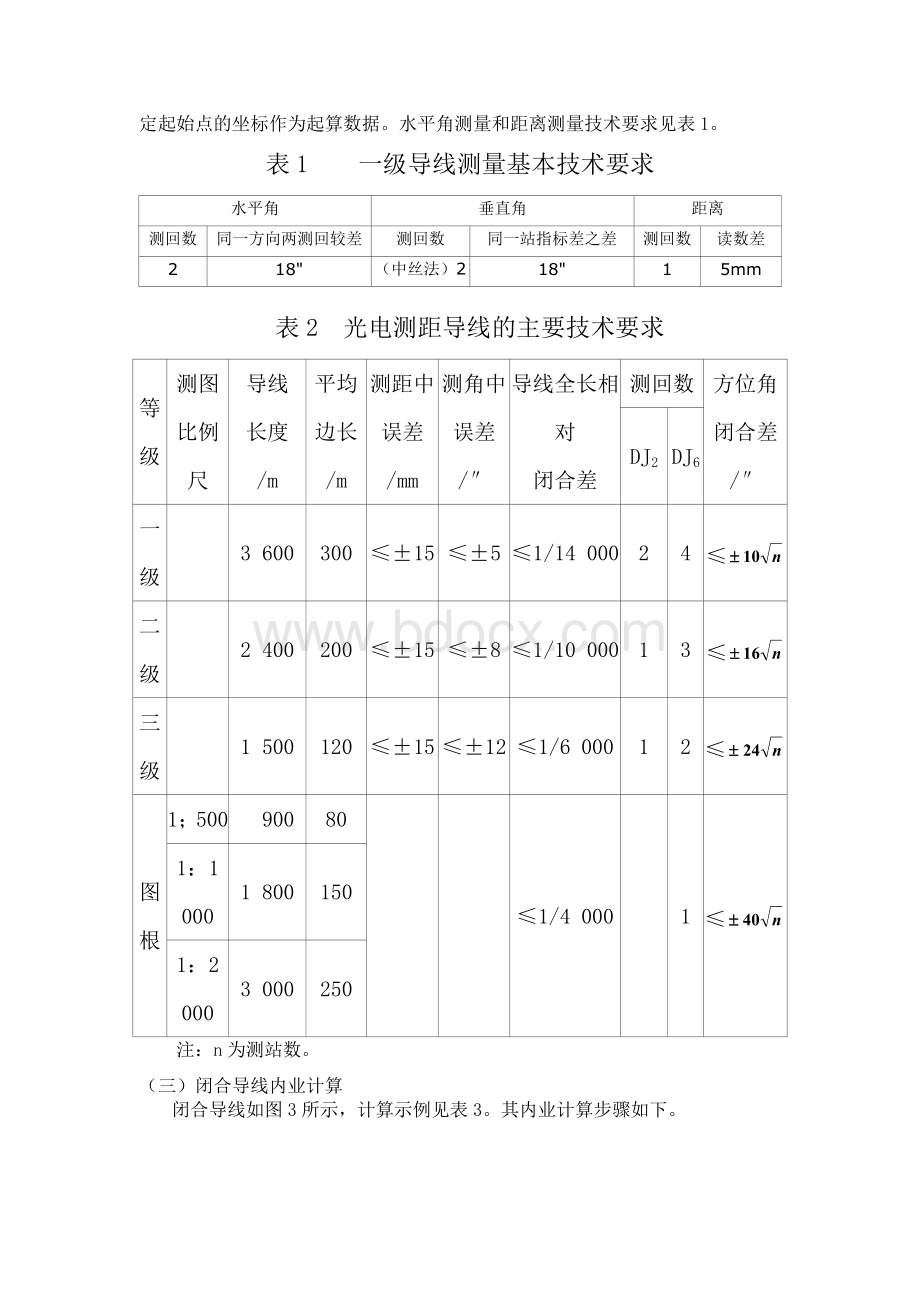 一级闭合导线测量实训指导Word下载.doc_第3页