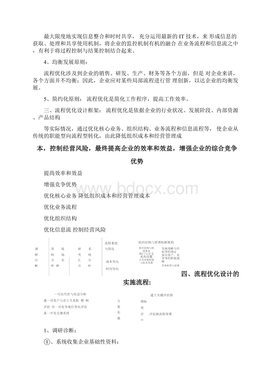 流程优化设计解决方案Word文件下载.docx_第2页