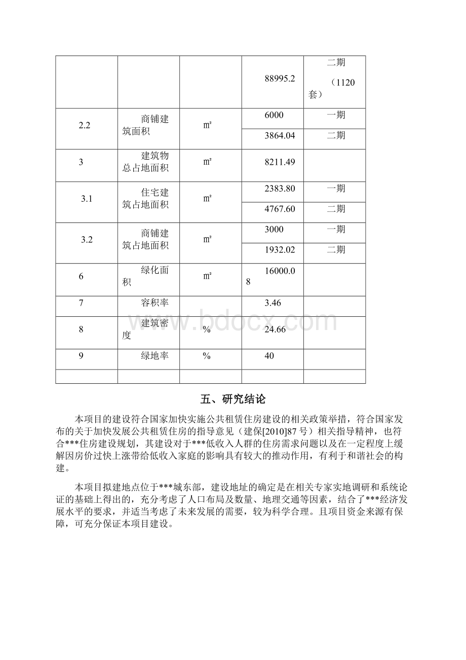 公租房建设项目可行性报告Word文档下载推荐.docx_第3页