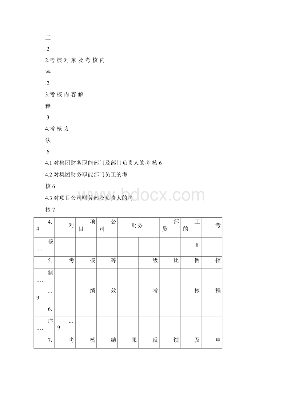 国内标杆地产集团人力资源碧桂园Word格式文档下载.docx_第3页