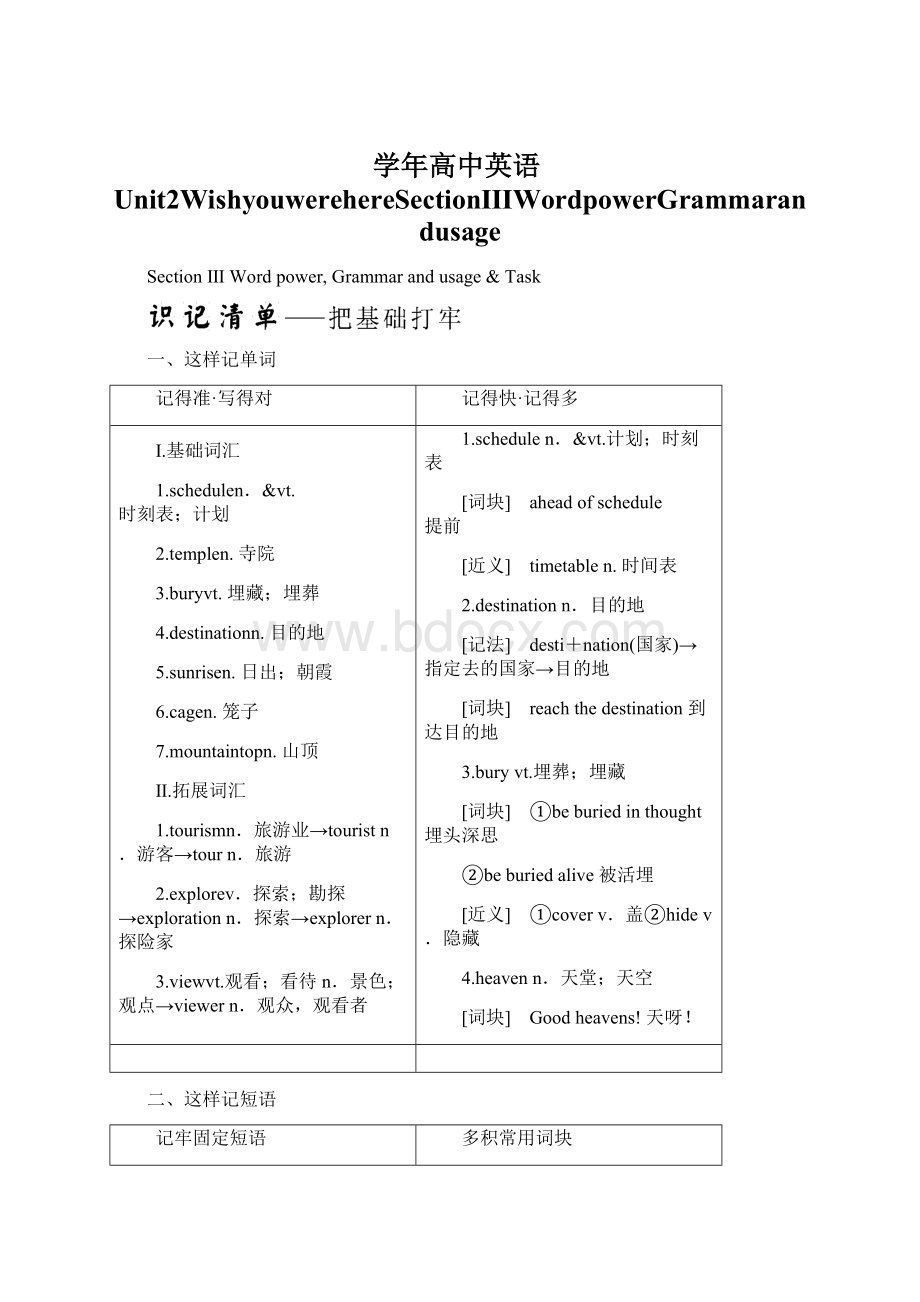 学年高中英语Unit2WishyouwerehereSectionⅢWordpowerGrammarandusage.docx