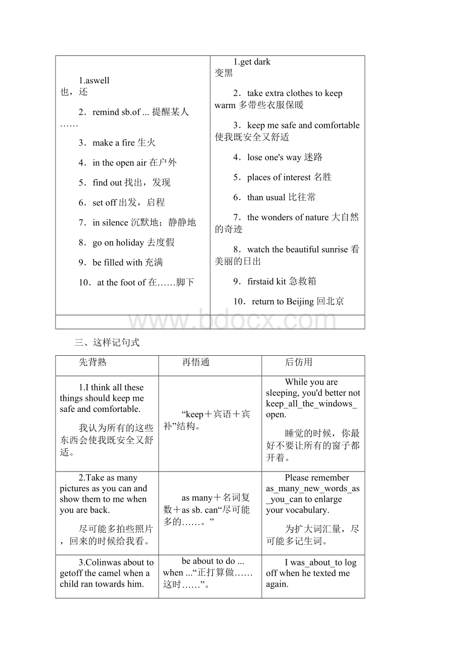 学年高中英语Unit2WishyouwerehereSectionⅢWordpowerGrammarandusageWord格式文档下载.docx_第2页