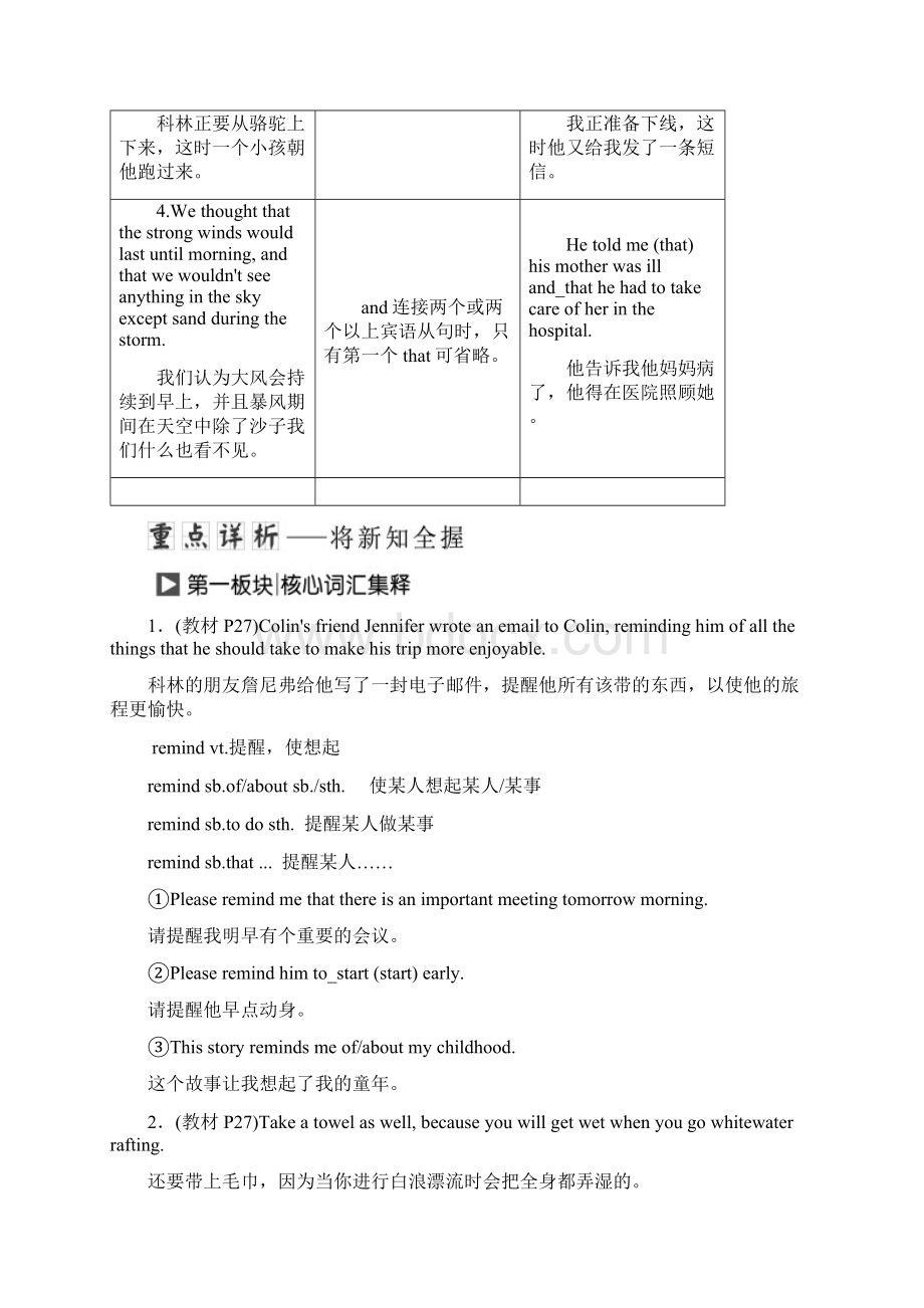 学年高中英语Unit2WishyouwerehereSectionⅢWordpowerGrammarandusageWord格式文档下载.docx_第3页