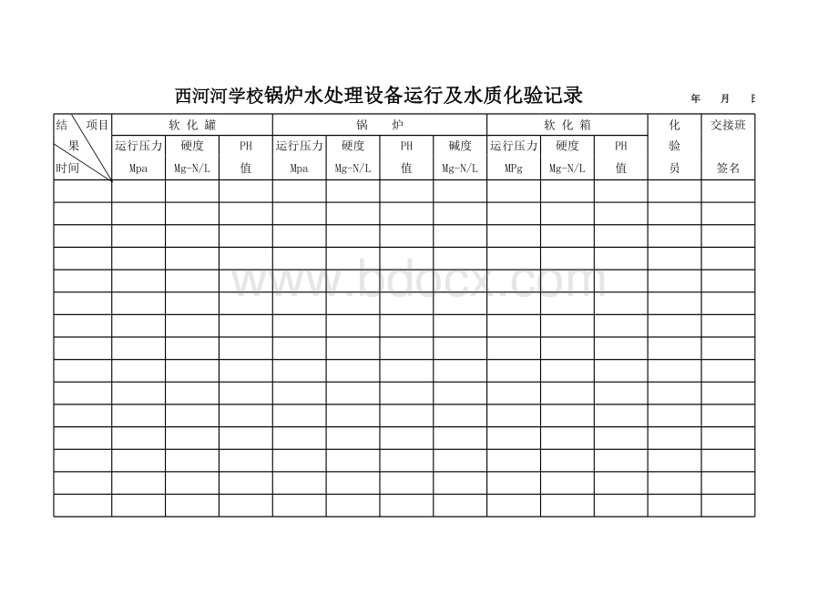 锅炉水处理设备运行及水质化验记录表格文件下载.xls