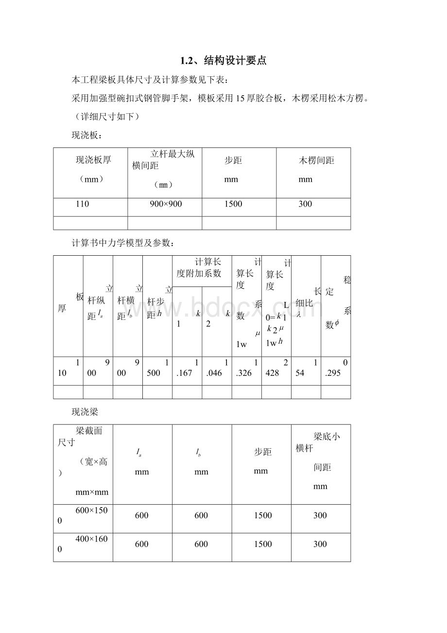 锅炉房超高支模架专项施工方案.docx_第2页