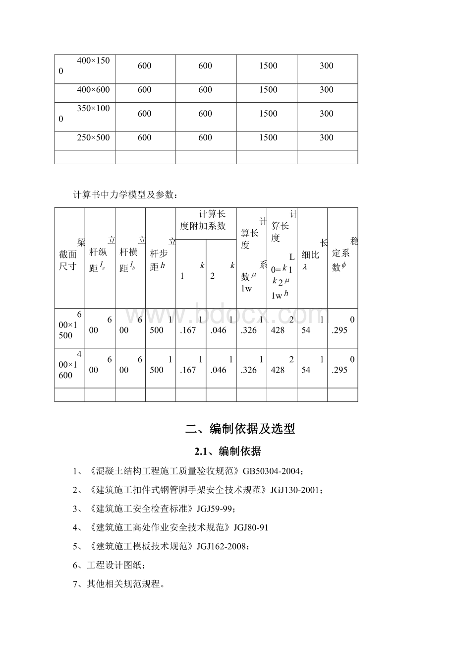 锅炉房超高支模架专项施工方案.docx_第3页