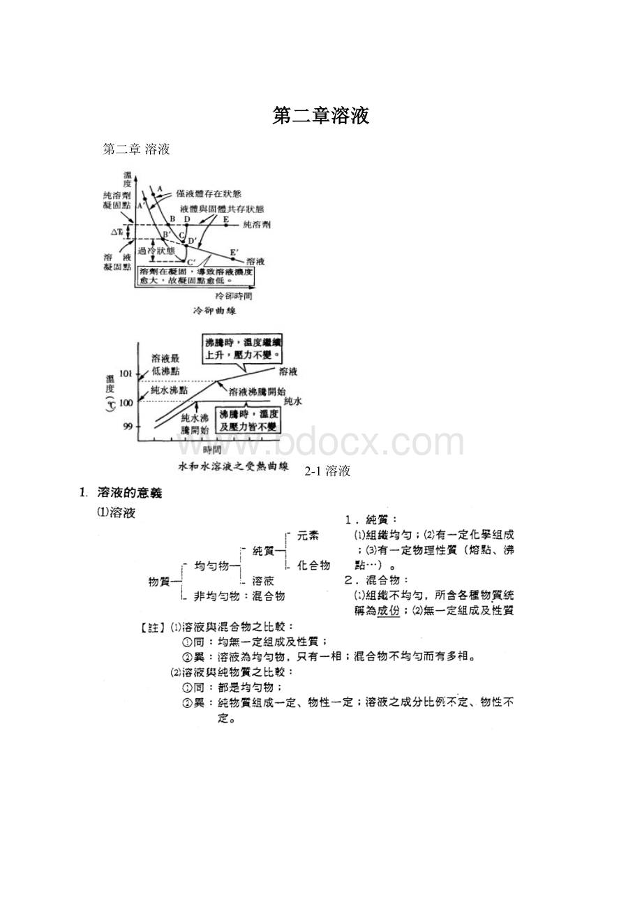 第二章溶液Word文件下载.docx_第1页