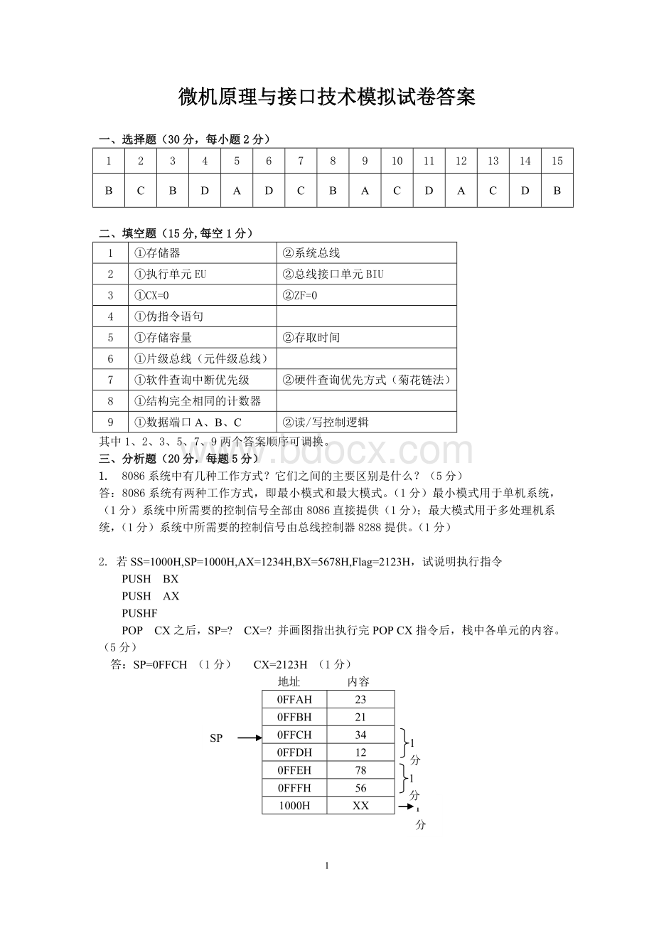 模拟试卷参考答案-《微机原理与接口技术》Word文档格式.doc